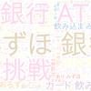 　Twitterキーワード[#みずほ銀行ATMチャレンジ]　01/11_23:07から60分のつぶやき雲
