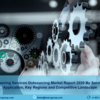 Engineering Services Outsourcing Market Overview, Trends, Opportunities, Growth and Forecast by 2025