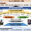 災害が多発する時代と並行して進む地方の過疎化