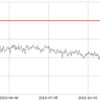 2013年を振り返る_まとめ