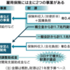 雇用保険料、22年度にも引き上げへ