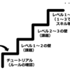 マリオから学ぶラーニングデザイン