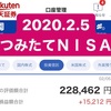 2020.2.5のつみたてＮＩＳＡ【含み益+15,212円】