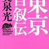 「東京自叙伝」　2014