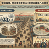 一国の首都の読解