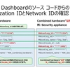 Meraki Dashboardのソース コードからのOrganization IDとNetwork IDの確認方法