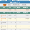 副業収入経過報告5ー6月度