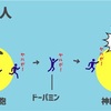 ＊人とはどこか違う違和感①ASD当事者＊