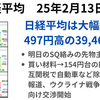 日経平均は3日続伸　SQ前日の急騰劇で39,500円に肉薄　2025年2月13日