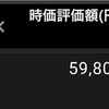 無事切り抜けた？！　三菱UFJリース(21/3/5)-初心者が少額投資で月1万円お小遣いを稼ぐ！    