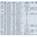 ■ 御府内八十八ヶ所霊場の御朱印－１A（導入編／INDEX）
