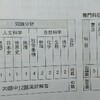 ジャニオタと就活(19卒) 〜公務員試験に落ちたおたくの末路〜