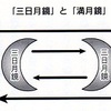 「満月の法則」の満月鏡とは？