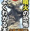 【妄想】【シミュレーション】遠くの火山で噴火し、火山灰で外出不能になったら？
