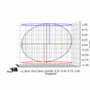 【数学ロマン】この壁は本当に超えるのが難しい…