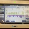 2024年2月の発電記録（住宅用＆野立て太陽光の発電記録）