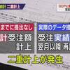 国交省の統計不正・道路陥没・盛り土問題などで野党は共同ヒヤリングを実施せよ