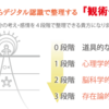 セッションについて