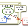 Apple Sandbox(Seatbelt)を・・・強いられているんだ！