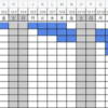 Spreadsheetの条件付き書式を使ってガントチャートの期限過ぎた未完了タスクを目立たせる