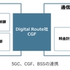 NEC、5Gの課金情報の効率的な処理実現へスウェーデンのDigitalRoute社とパートナーシップに関する覚書を締結