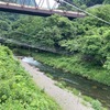 6月18日(水)秩父フライフィールドの河川情報