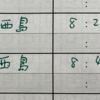 ポケウォーカー歩数=8,105＼HJ-326Fは「8,523」(2024.08/29記す)