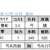 No.2117, 2118　R曹彰　UC司馬懿