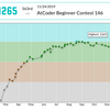 AtCoder Beginner Contest 146