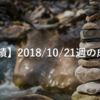 【EA運用成績】2018/10/21週の成績【週報】