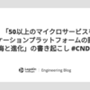 【前編】「50以上のマイクロサービスを支えるアプリケーションプラットフォームの設計・構築の後悔と進化」の書き起こし #CNDW2024