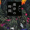 象徴としての世界　−バリ島民の儀礼と世界観− （改訂版）