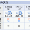 また延期…