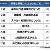 【バービー的風景】「３K仕事は男の担当」？