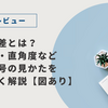 🔰幾何公差とは？平行度・直角度など図面記号の見かたをやさしく解説【図あり】