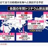 福島第一原発処理水の処理国民の理解あり。