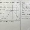 中3関数【二次関数18】関数y=ax^2の利用（放物線と直線②）