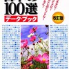 　ベスト100と100選、探してみれば（その３）