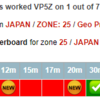 VP5Z タークス・カイコス諸島 30m FT8で交信