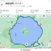 洞爺湖バイク2周＋ラン12㎞