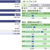 2023年07月11日（火）投資状況