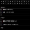 夏休み