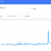 "こんなはずじゃなかった"時の、『人間万事塞翁が馬』！