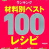 自作増田記事リサイクル１「煮込みハンバーグ（料理のあとしまつ）」