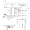 【学習】板書以外の話も大事