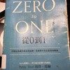ニューヨーク留学[91日目]