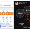 午前3時。高温多湿の「リカバリー？ラン」