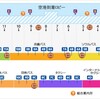 2018年12月　ソウル旅行1日目