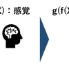 オンライン英会話：53日目