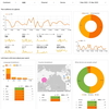 Google Analytics Audience Overview for hatena 2022/03